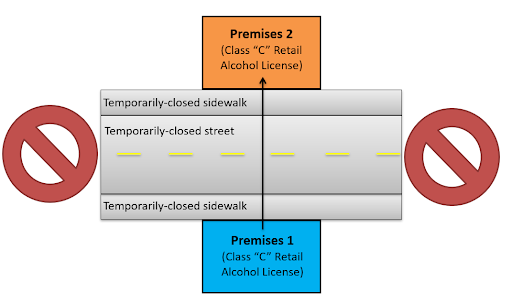 Example