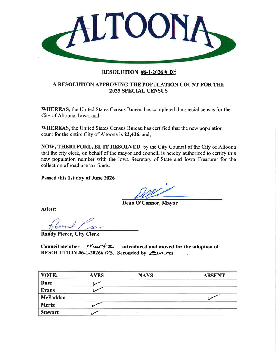 Sample passed and signed resolution adoption